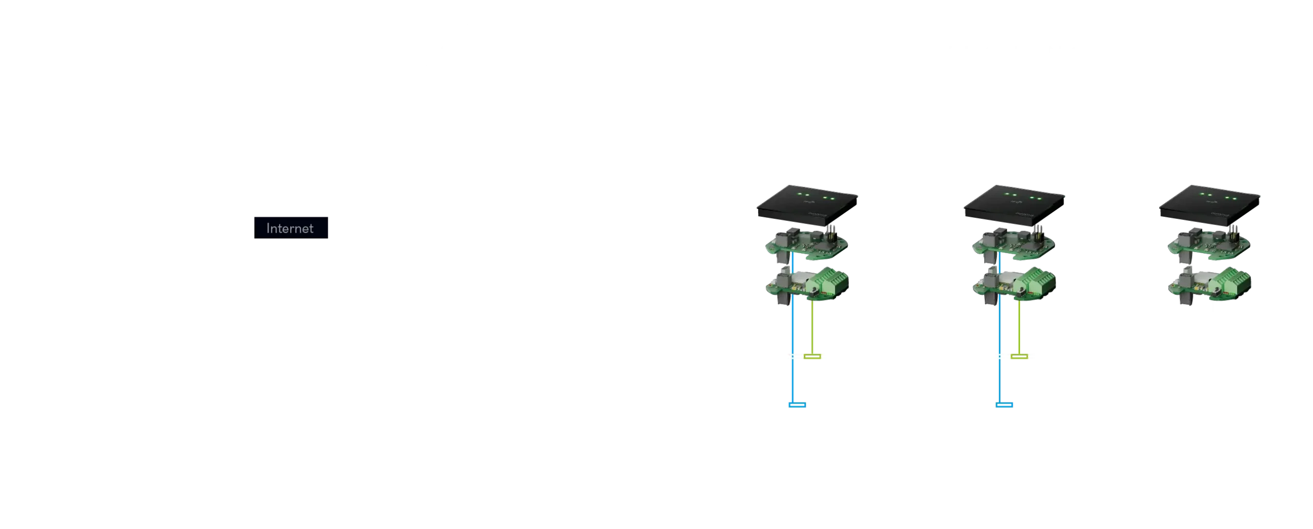 Schaubild Quantus LTE Technologie